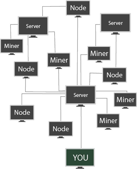 image representing descetralization